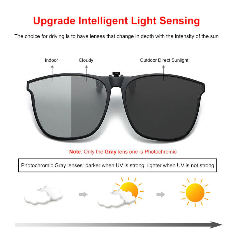 Polarized Clip-on Glasses with UV400 Protection - Image 5